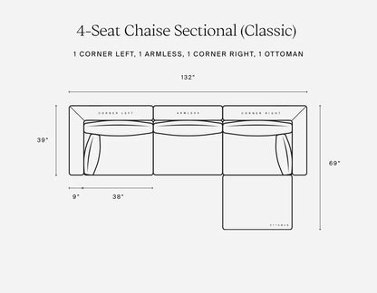 Diagram of the 4-Seat Modular Chaise Sectional. Includes a corner left, armless, and corner right section, with labeled dimensions: 132" width, 39" height, and 69" depth. An ottoman measures 38" by 9".