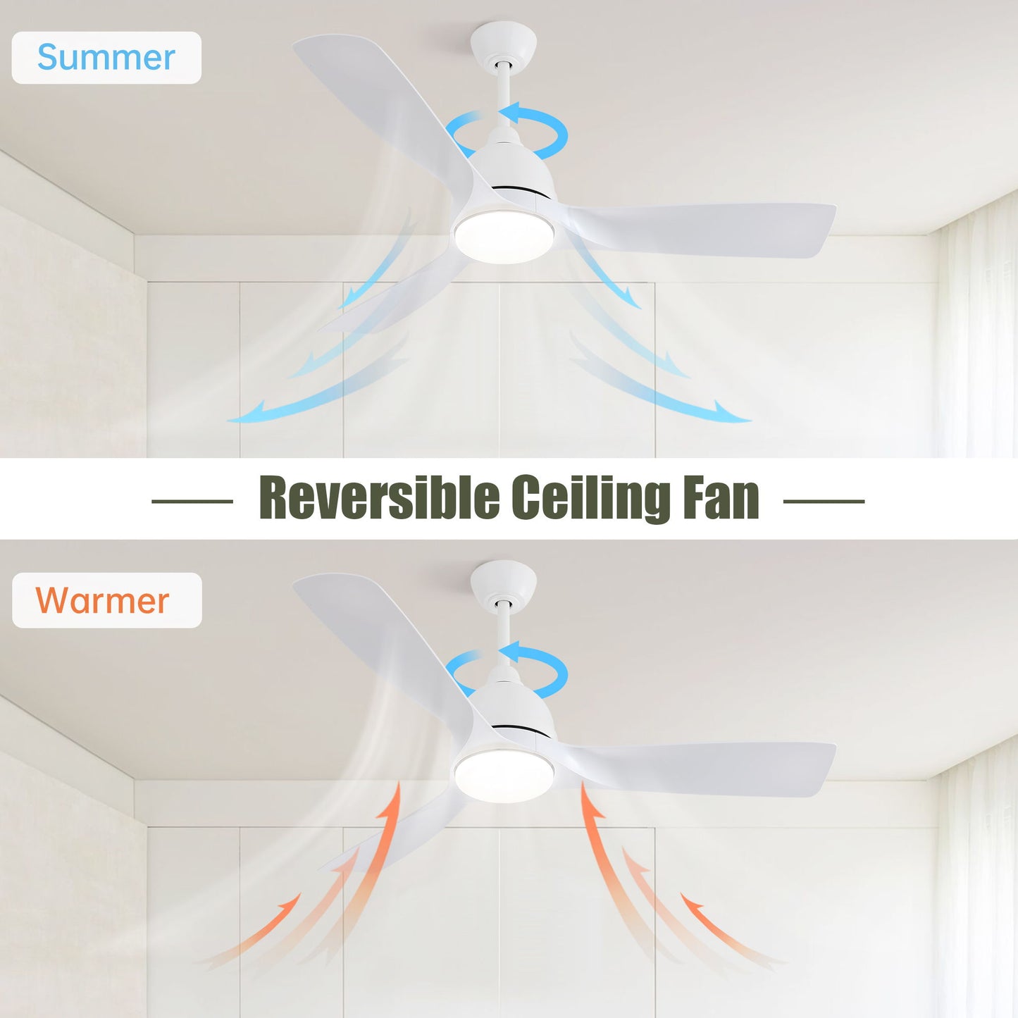 Image of a Modern Ceiling Fan featuring both cooling and warming modes, illustrated with blue and red arrows. The fan is white with three blades, accompanied by the text "Reversible Ceiling Fan.