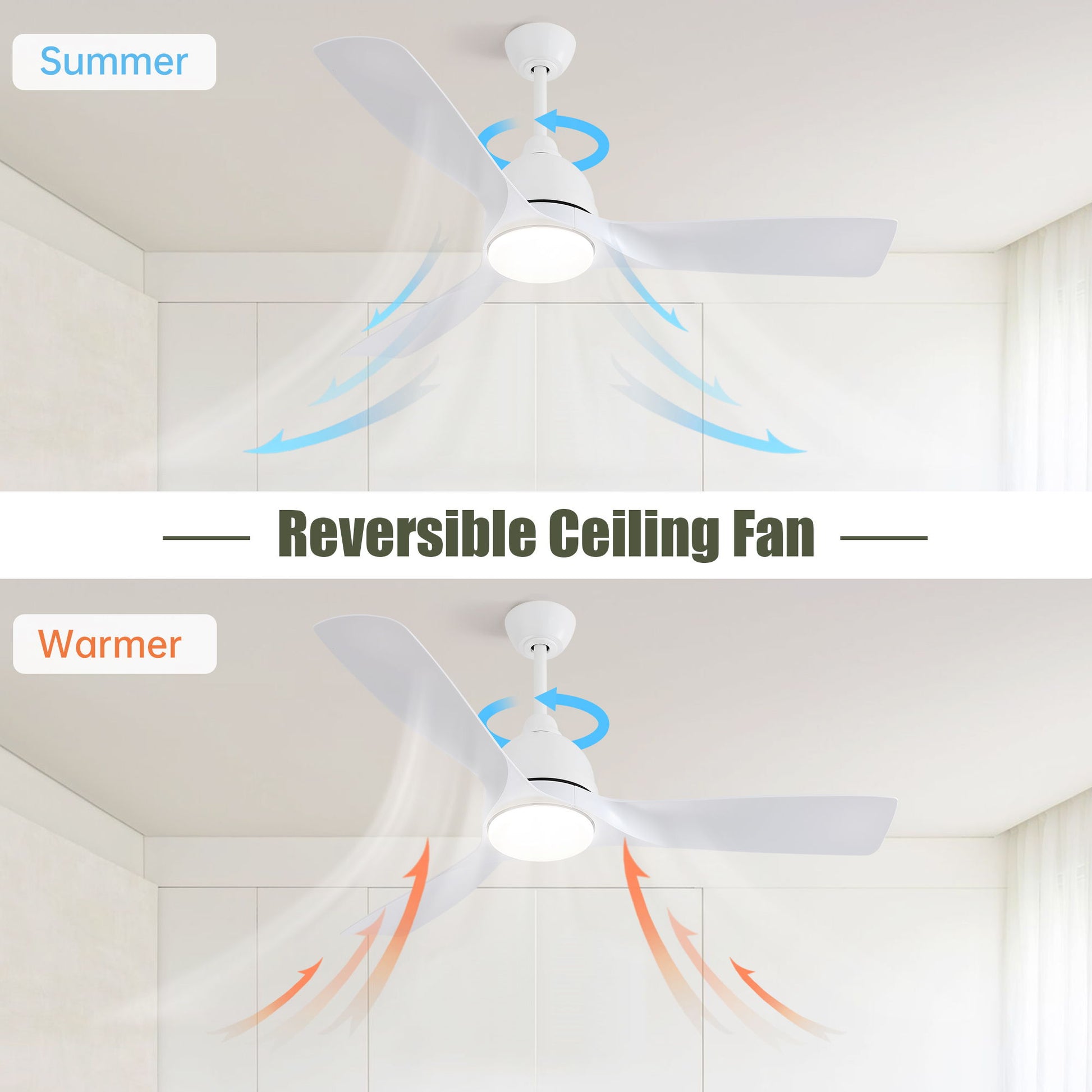 Image of a Modern Ceiling Fan featuring both cooling and warming modes, illustrated with blue and red arrows. The fan is white with three blades, accompanied by the text "Reversible Ceiling Fan.