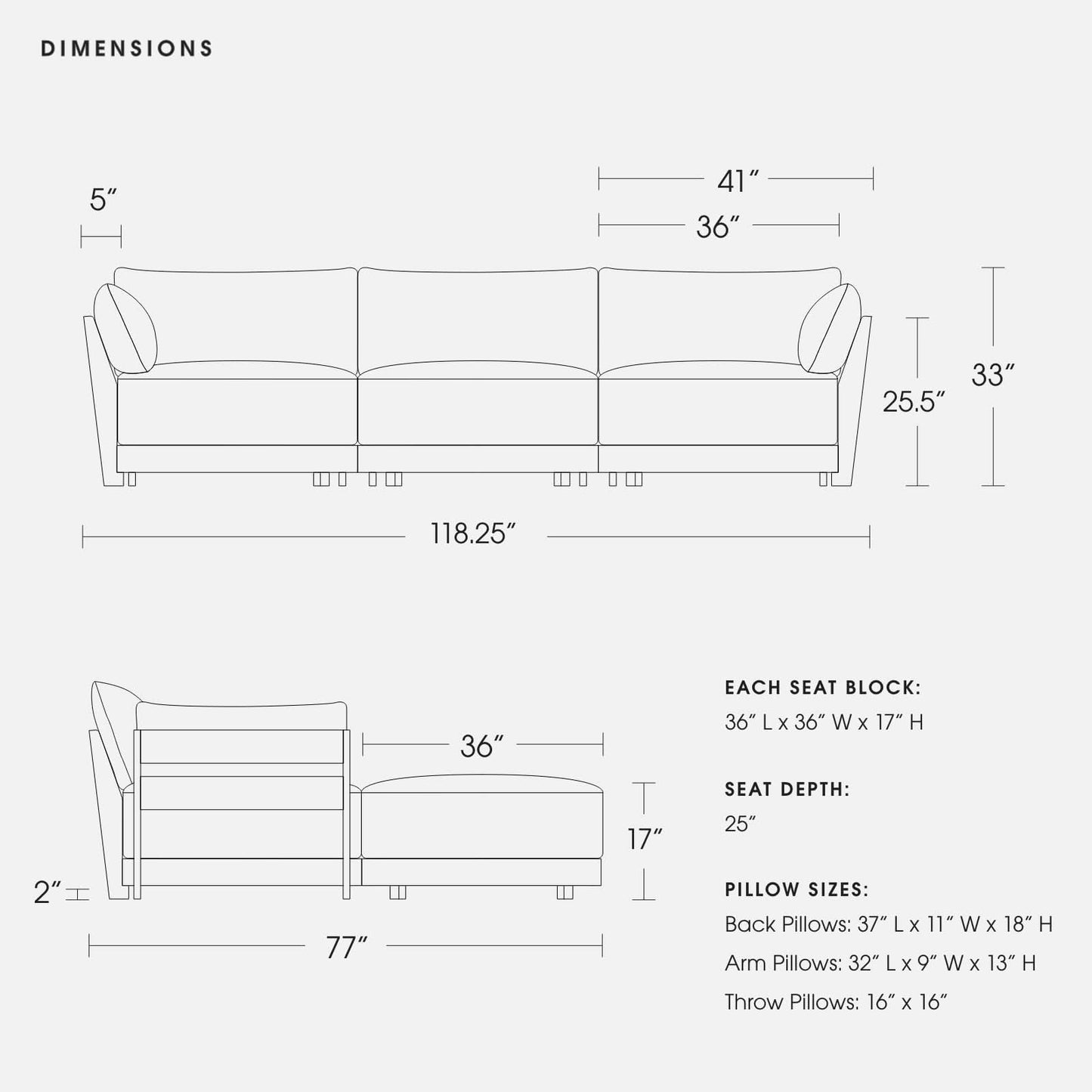 A detailed diagram of the Modular Bondi Latte 3 Seater Sectional, featuring overall dimensions of 118.25 inches in width, 41 inches in depth, and 33 inches in height. The individual seat blocks measure 36 inches in length by 36 inches in width by 17 inches in height. The sectional includes back pillows, arm pillows, and throw pillows with specified sizes.