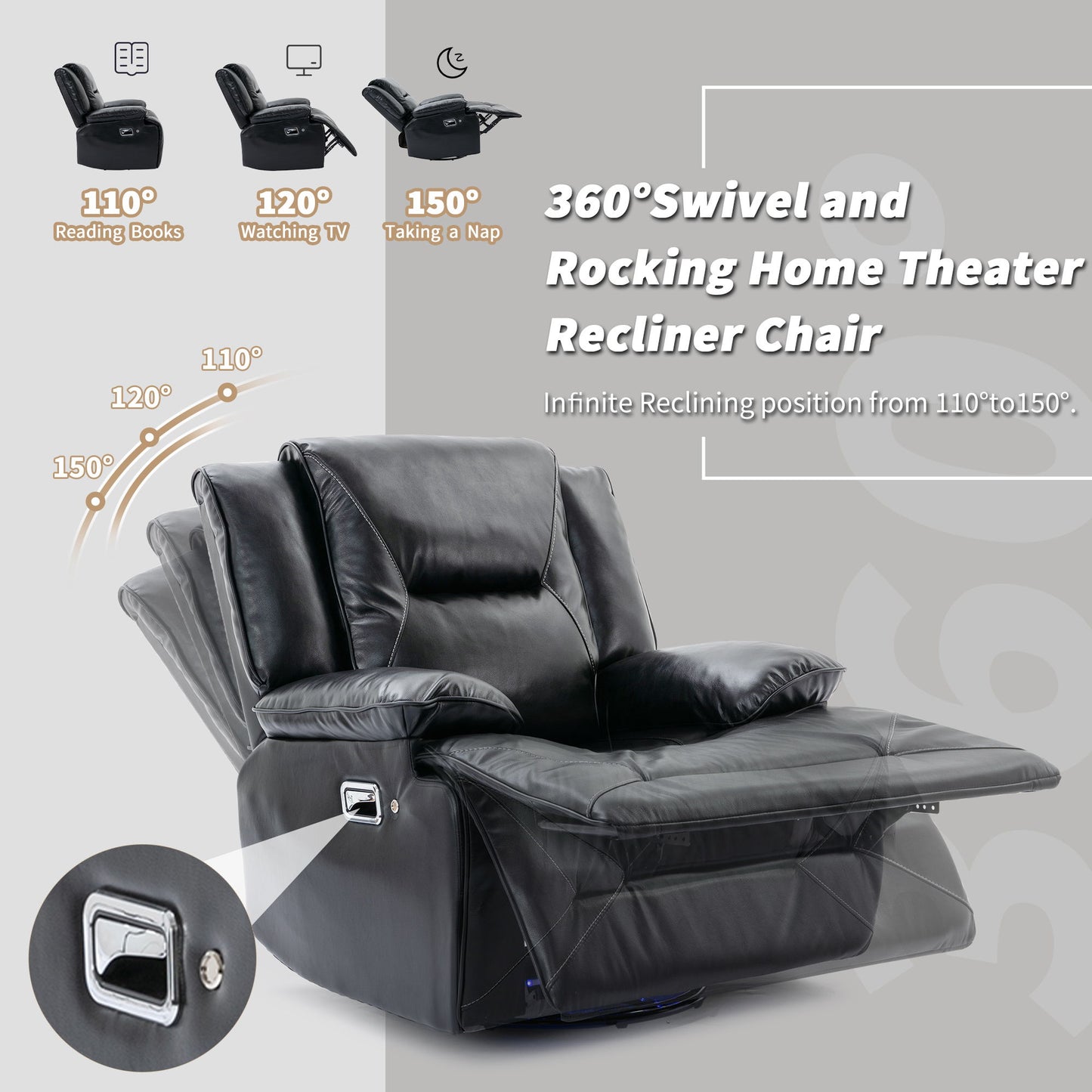 The 2 Seater Home Theater Recliner features adjustable reclining angles: 110° for reading, 120° for TV, and 150° for napping. It includes a black leather design, swivel and rocking functions, and a close-up of a metallic lever. Additional features: LED light strip, two cup holders, and storage box.